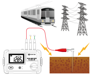 https://www.kew-ltd.co.jp/files/en/img/4105DLBT_04.png