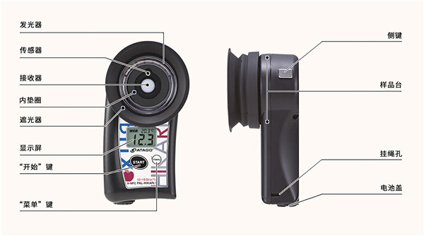 ATAGO（爱拓）猕猴桃 奇异果无损糖度计.jpg