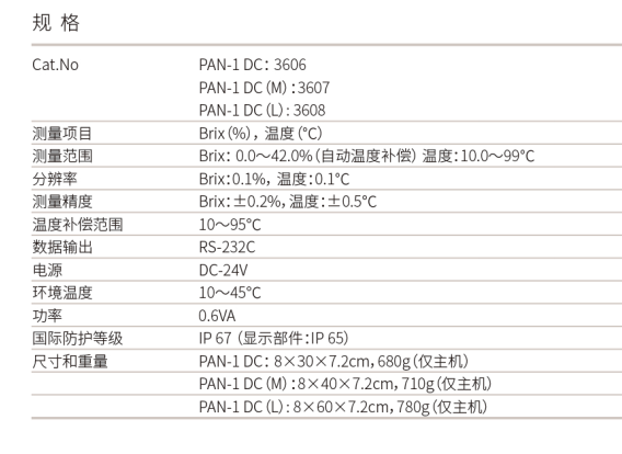 ATAGO（爱拓）简易型在线浓度计PAN-1DC（参数）.png