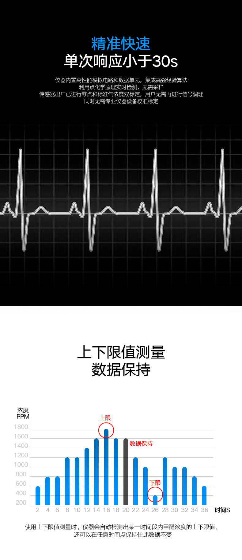 深达威专业测甲醛检测仪器家用室内便携式工业级空气质量测试仪-tmall_06