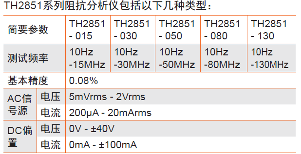 快速选型.png