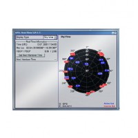 罗德与施瓦茨RS 矢量信号发生器的GNSS全球卫星导航系统 GNSS