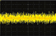 Noise (Gaussian distribution) 